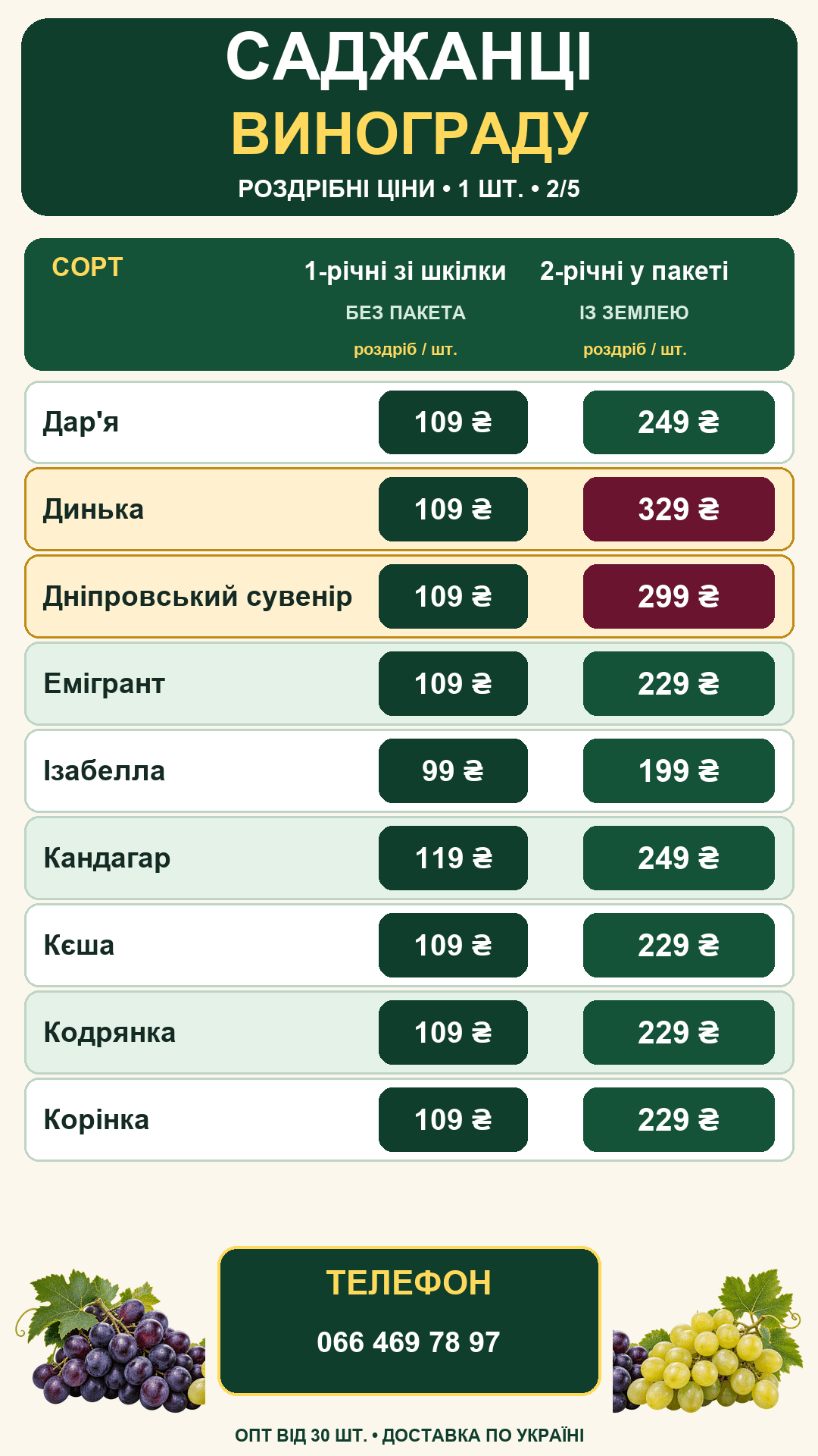 Прайс саджанців винограду сторінка 2 з 5