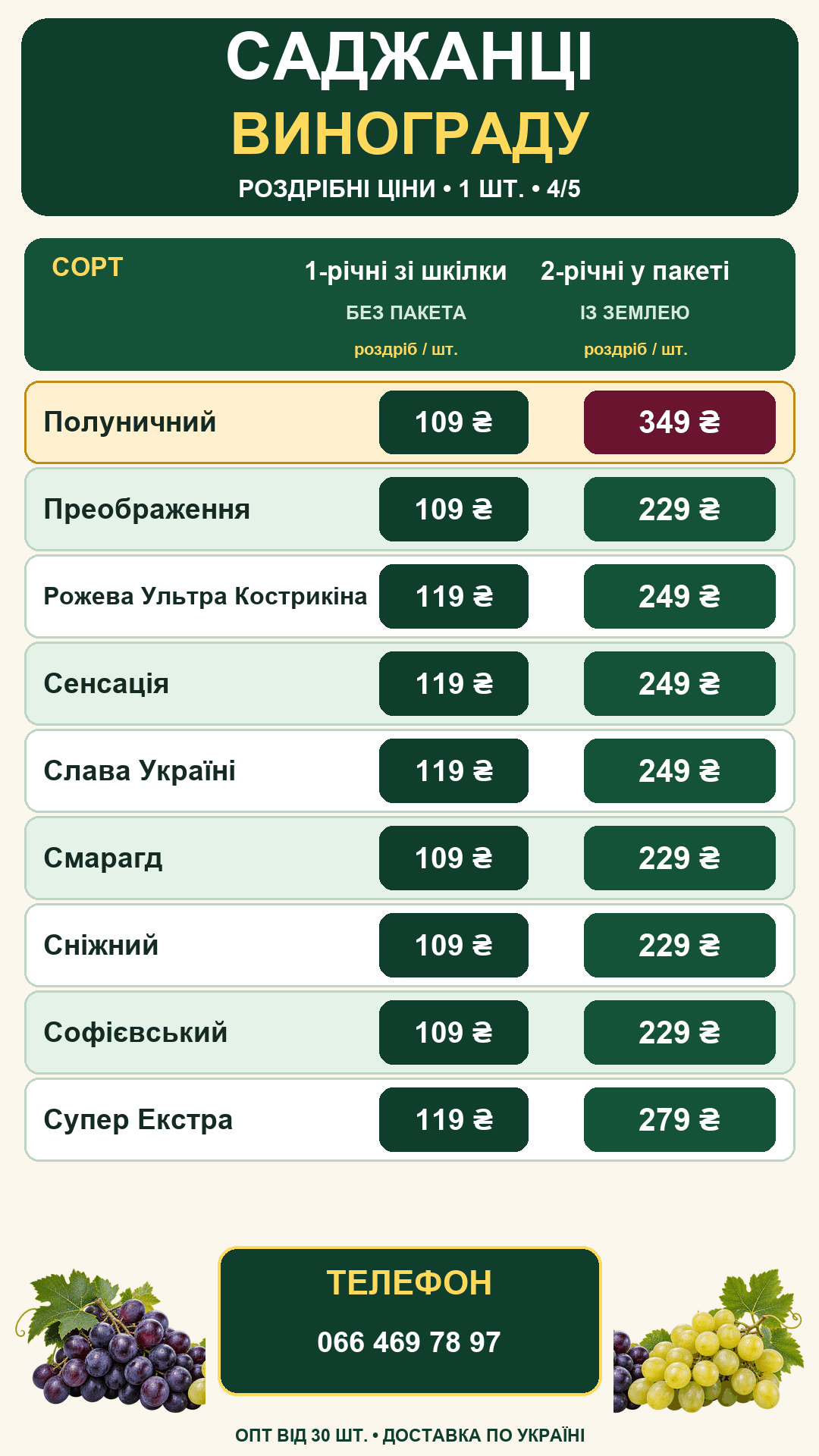 Прайс саджанців винограду сторінка 4 з 5