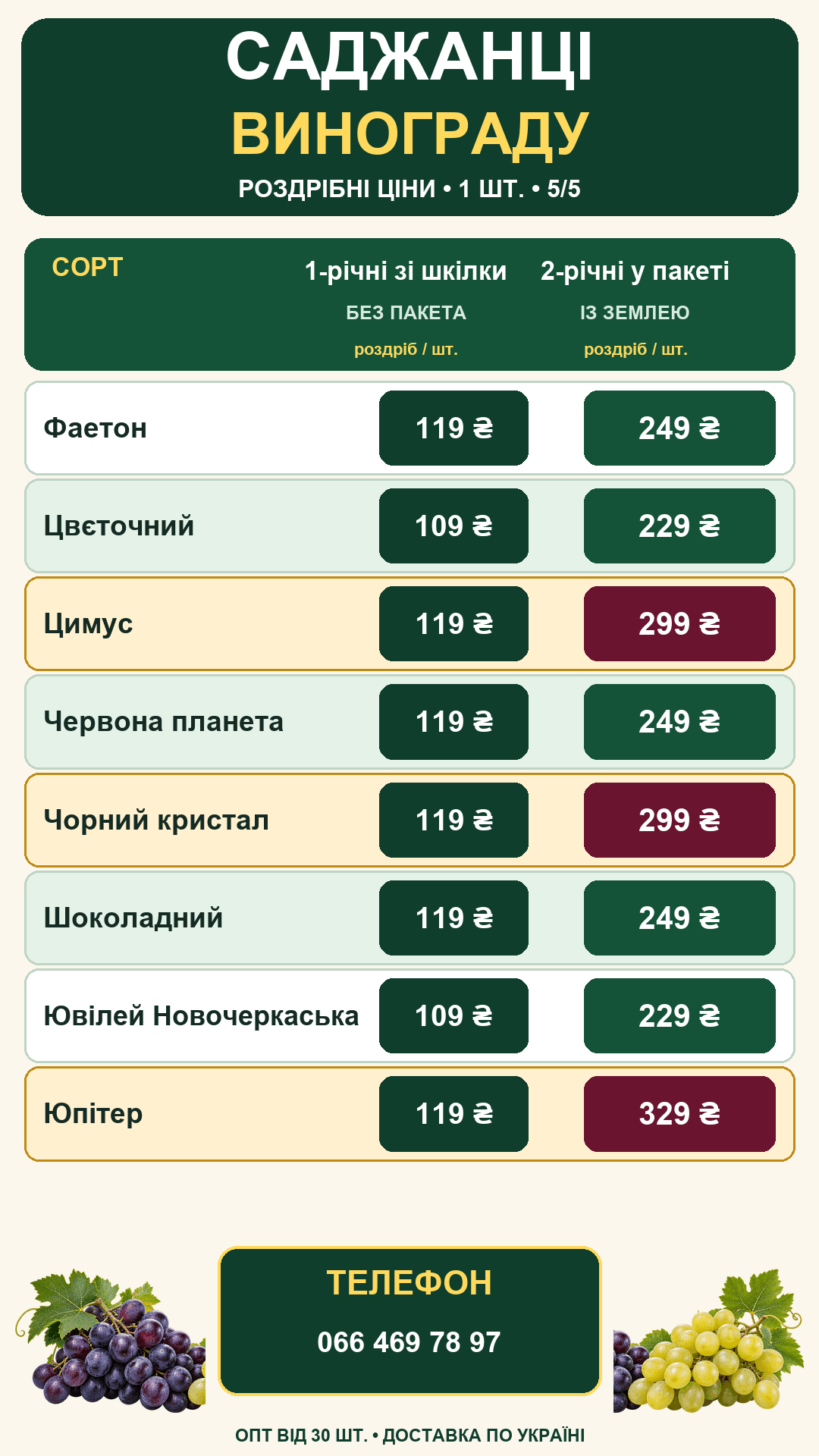 Прайс саджанців винограду сторінка 5 з 5